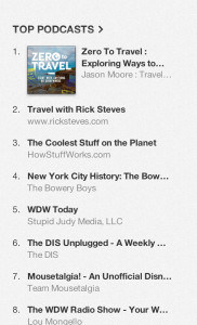 itunes_top_podcast2